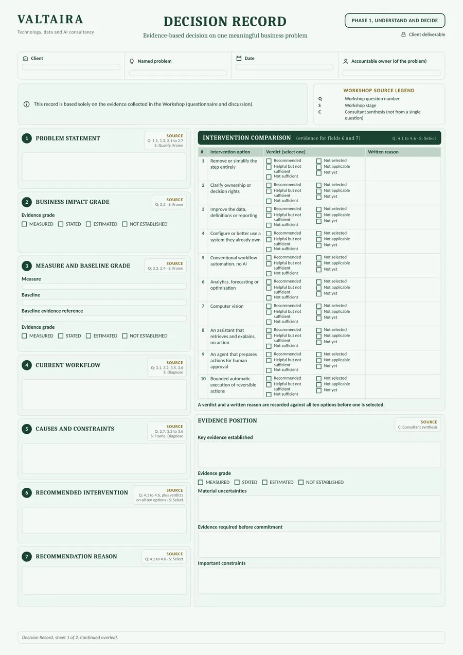 Sheet 1 of the Decision Record template, unfilled, showing the twelve fields and the Intervention Comparison.