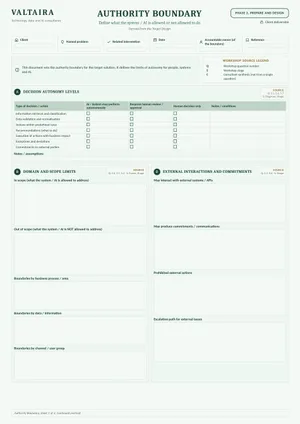 First page of the Authority Boundary template, unfilled.
